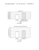 MODIFIED SCAFFOLDS FOR PERIPHERAL APPLICATIONS diagram and image