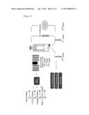 FABRICATION METHOD OF A NOVEL ARTIFICIAL CORTICAL BONE USING A MULTI-PASS     EXTRUSION PROCESS diagram and image