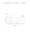 FABRICATION METHOD OF A NOVEL ARTIFICIAL CORTICAL BONE USING A MULTI-PASS     EXTRUSION PROCESS diagram and image