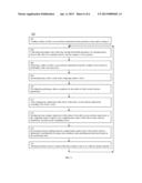 Office Robot System diagram and image