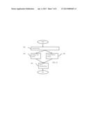 OCCUPANCY DRIVEN PATIENT ROOM ENVIRONMENTAL CONTROL diagram and image