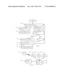 OCCUPANCY DRIVEN PATIENT ROOM ENVIRONMENTAL CONTROL diagram and image