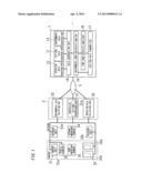 ENERGY MANAGEMENT APPARATUS diagram and image