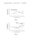 POWER SUPPLY DEVICE AND CONTROL METHOD THEREFOR diagram and image