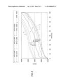 BATTERY STATE MEASURING METHOD AND APPARATUS, AND ELECTRONIC APPARATUS diagram and image