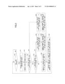 BATTERY STATE MEASURING METHOD AND APPARATUS, AND ELECTRONIC APPARATUS diagram and image