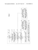 BATTERY STATE MEASURING METHOD AND APPARATUS, AND ELECTRONIC APPARATUS diagram and image