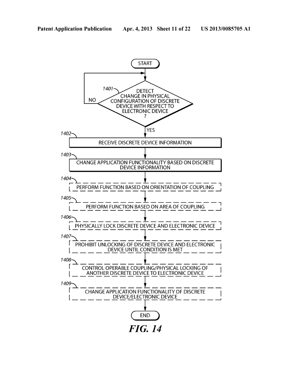 METHOD AND APPARATUS PERTAINING TO AUTOMATICALLY PERFORMING AN APPLICATION     FUNCTION OF AN ELECTRONIC DEVICE BASED UPON DETECTING A CHANGE IN     PHYSICAL CONFIGURATION OF THE DEVICE - diagram, schematic, and image 12