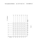 INTEGRATED CIRCUIT DESIGN SIMULATION MATRIX INTERPOLATION diagram and image
