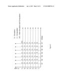 INTEGRATED CIRCUIT DESIGN SIMULATION MATRIX INTERPOLATION diagram and image