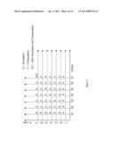 INTEGRATED CIRCUIT DESIGN SIMULATION MATRIX INTERPOLATION diagram and image