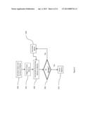 INTEGRATED CIRCUIT DESIGN SIMULATION MATRIX INTERPOLATION diagram and image