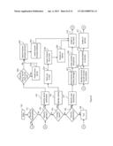 INTEGRATED CIRCUIT DESIGN SIMULATION MATRIX INTERPOLATION diagram and image