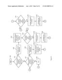 INTEGRATED CIRCUIT DESIGN SIMULATION MATRIX INTERPOLATION diagram and image