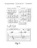 PRECONDITIONER FOR RESERVOIR SIMULATION diagram and image