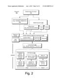 PRECONDITIONER FOR RESERVOIR SIMULATION diagram and image