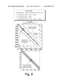 PRECONDITIONER FOR RESERVOIR SIMULATION diagram and image