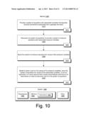 PRECONDITIONER FOR RESERVOIR SIMULATION diagram and image