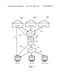 Telecare and/or telehealth communication method and system diagram and image