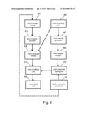 Telecare and/or telehealth communication method and system diagram and image