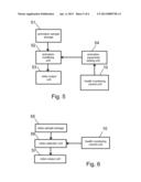 Telecare and/or telehealth communication method and system diagram and image