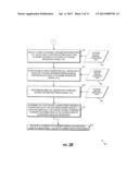 UNEMPLOYMENT INDICATOR PREDICTION diagram and image