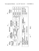 Method, Apparatus and Computer Program Product for Providing a Supply     Chain Performance Management Tool diagram and image