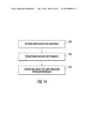 Method, Apparatus and Computer Program Product for Providing a Supply     Chain Performance Management Tool diagram and image