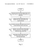 LOCATION-BASED ADVERTISING FOR ROVING SERVICE PROVIDERS diagram and image