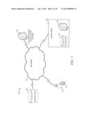 SYSTEMS AND METHODS TO DELIVER CONTEXT SENSITIVE DYNAMIC MOBILE     ADVERTISEMENTS diagram and image