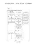 SYSTEMS AND METHODS TO DELIVER CONTEXT SENSITIVE DYNAMIC MOBILE     ADVERTISEMENTS diagram and image