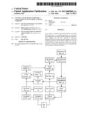 Systems and Methods to Provide a User Interface to Control an Offer     Campaign diagram and image