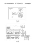 Systems and Methods to Provide a User Interface to Control an Offer     Campaign diagram and image