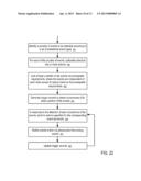 Systems and Methods to Provide a User Interface to Control an Offer     Campaign diagram and image