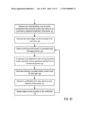 Systems and Methods to Provide a User Interface to Control an Offer     Campaign diagram and image