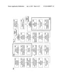 INTERMEDIARY-BASED TRANSACTION SYSTEM diagram and image