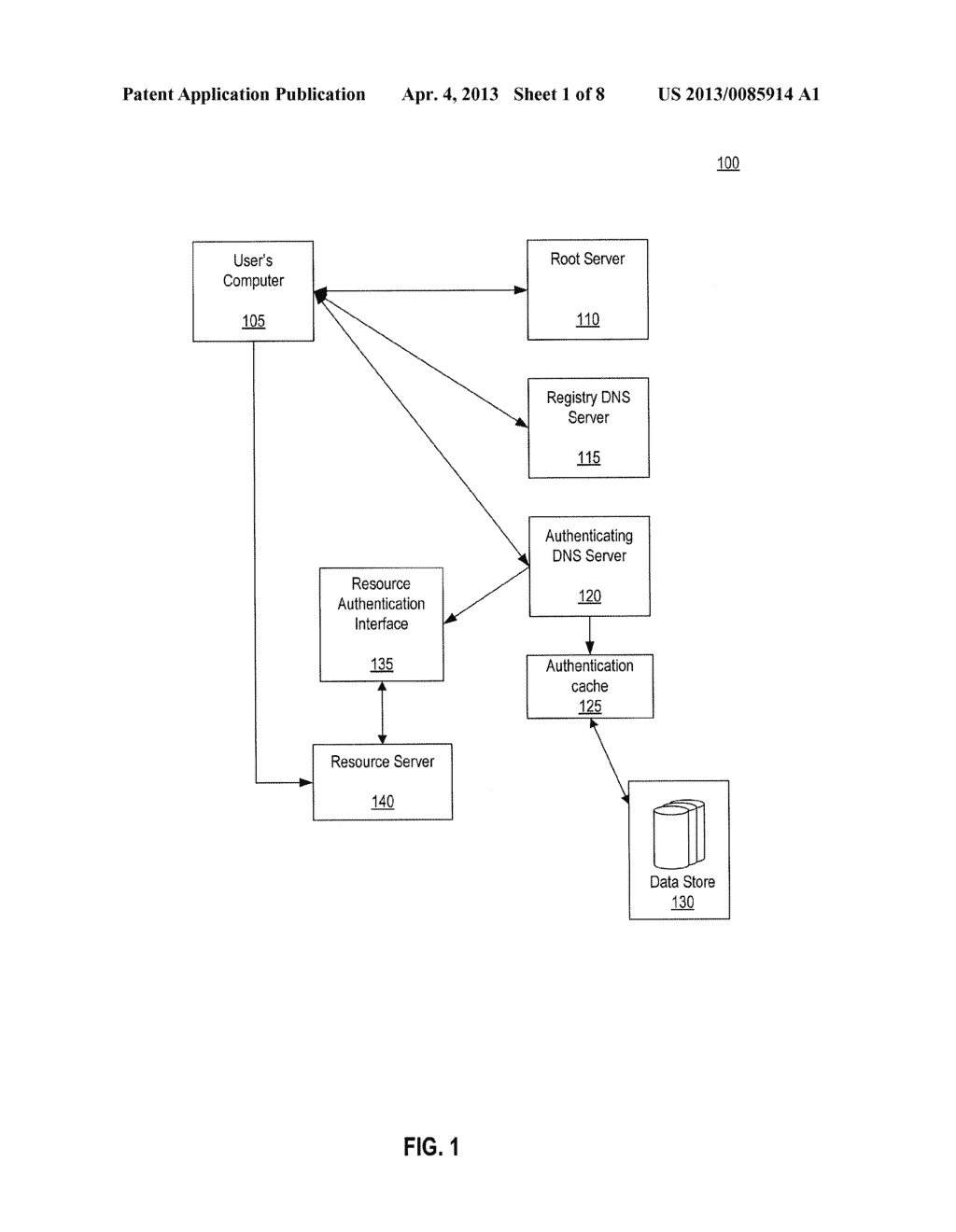 AUTHENTICATED NAME RESOLUTION - diagram, schematic, and image 02