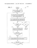 MANAGING EXCESS CAPACITY OF DATABASE SYSTEMS IN A CAPACITY CONTROLLED     COMPUTING ENVIRONMENT diagram and image