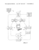 MANAGING EXCESS CAPACITY OF DATABASE SYSTEMS IN A CAPACITY CONTROLLED     COMPUTING ENVIRONMENT diagram and image