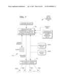 MANAGING EXCESS CAPACITY OF DATABASE SYSTEMS IN A CAPACITY CONTROLLED     COMPUTING ENVIRONMENT diagram and image