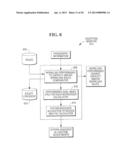 MANAGING EXCESS CAPACITY OF DATABASE SYSTEMS IN A CAPACITY CONTROLLED     COMPUTING ENVIRONMENT diagram and image