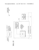 MANAGING EXCESS CAPACITY OF DATABASE SYSTEMS IN A CAPACITY CONTROLLED     COMPUTING ENVIRONMENT diagram and image