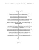 MANAGING BACK UP OPERATIONS FOR DATA diagram and image