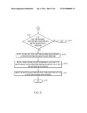 MANAGING BACK UP OPERATIONS FOR DATA diagram and image