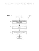 INTERFACE-ADAPTIVE DATA EXCHANGE diagram and image