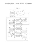 TRANSACTION PROCESSING SYSTEM, METHOD, AND PROGRAM diagram and image