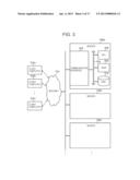 TRANSACTION PROCESSING SYSTEM, METHOD, AND PROGRAM diagram and image