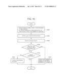 TRANSACTION PROCESSING SYSTEM, METHOD, AND PROGRAM diagram and image