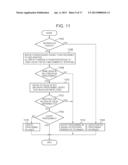 TRANSACTION PROCESSING SYSTEM, METHOD, AND PROGRAM diagram and image