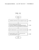 TRANSACTION PROCESSING SYSTEM, METHOD, AND PROGRAM diagram and image